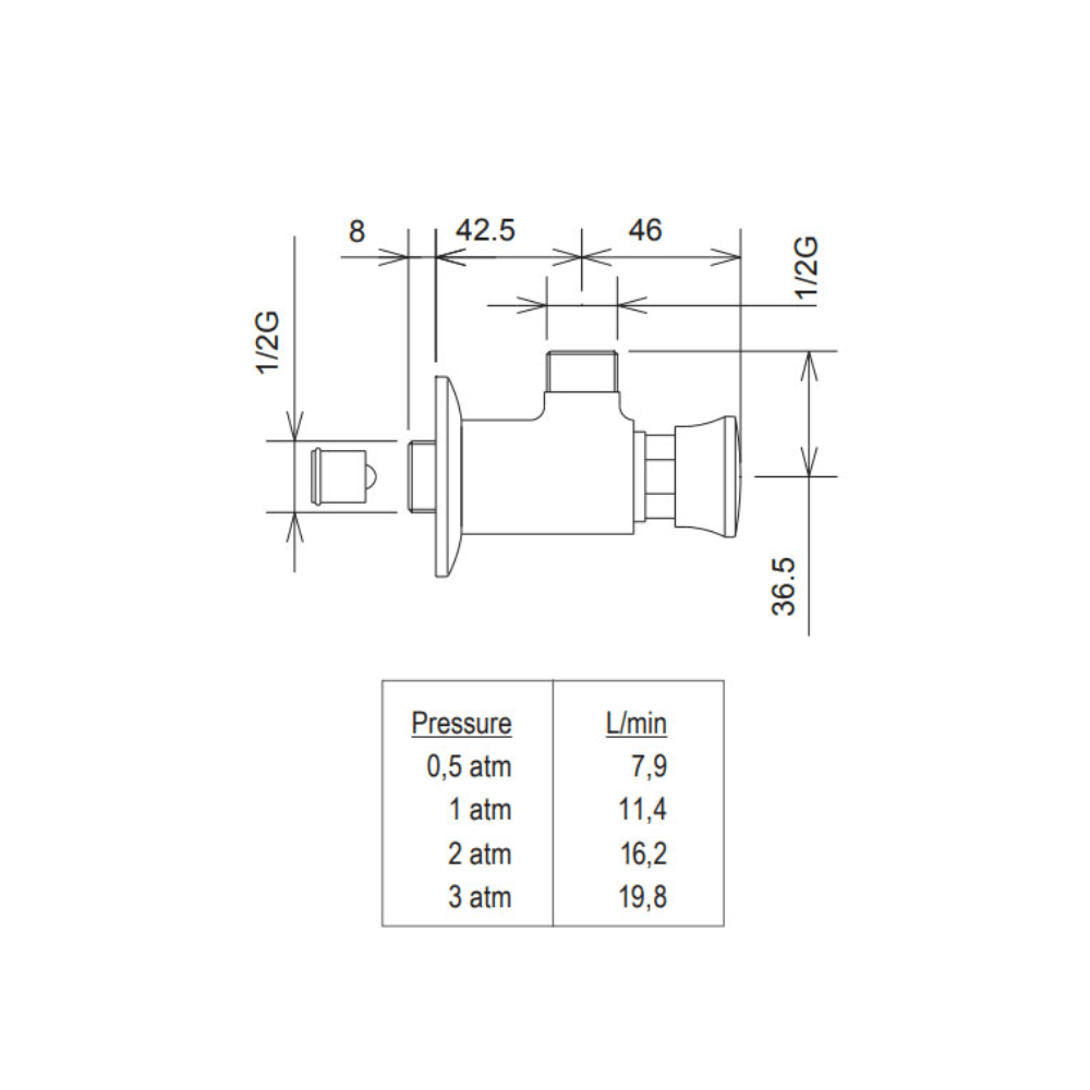 ΕΞΩΤΕΡΙΚΟ ΦΛΟΥΣΟΜΕΤΡΟ ΝΤΟΥΖΙΕΡΑΣ ΧΡΟΝΙΣΜΟΥ LA TORRE 420/SH